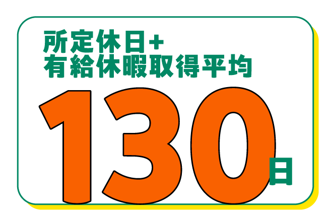 所定休日＋有給休暇取得平均130日