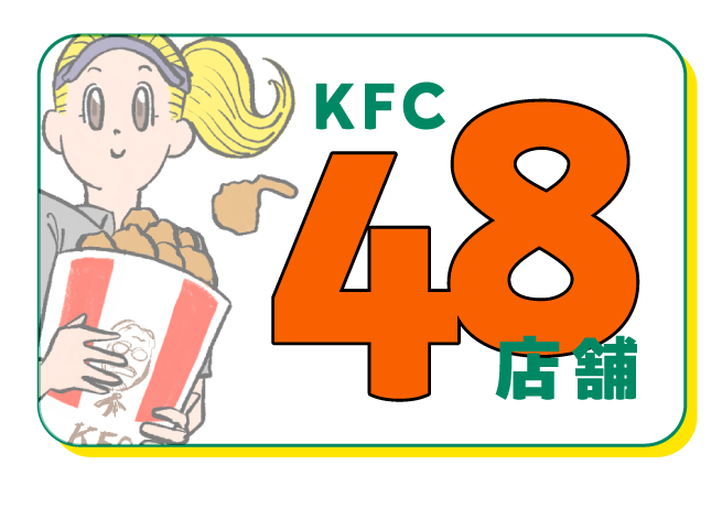 KFC48店舗